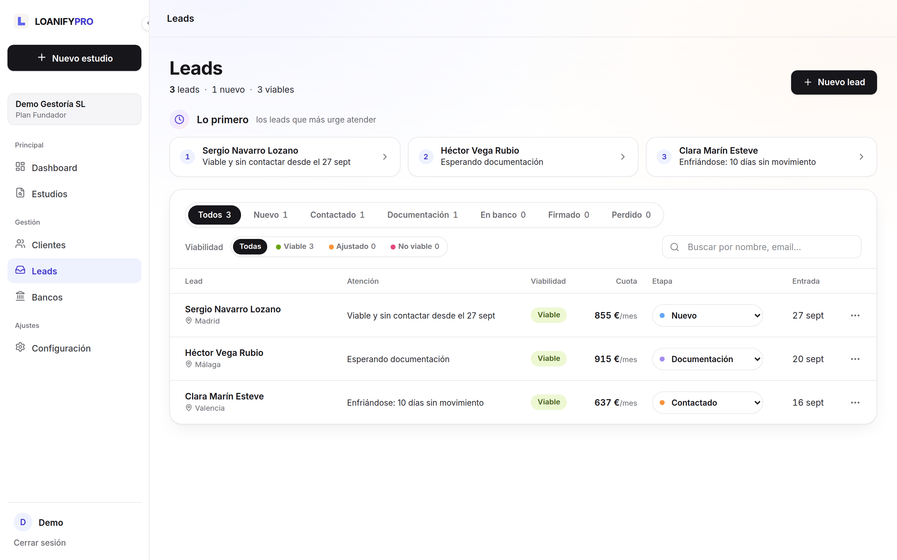 Listado de leads de LoanifyPro con viabilidad, provincia, cuota estimada y estado del pipeline.